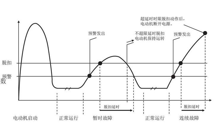 GY105丝瓜视频在线免费观看APP污原来图