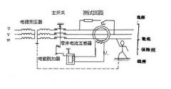 零序互感器的工作原理及作用与普通互感器的区