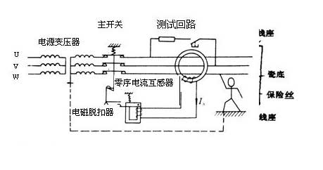 零序互感器接线图