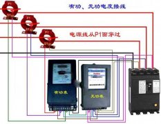 保护用的电流互感器与丝瓜视频下载污IOS的运用