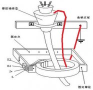 电缆的接地线穿过零序电流互感器是什么目的？