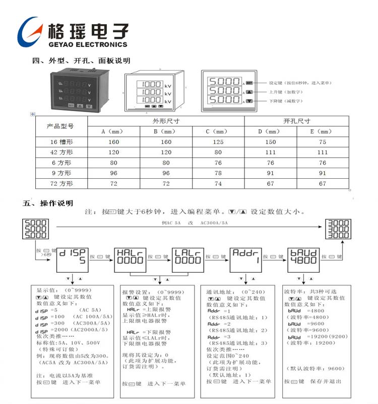 三相可编程数显电力仪表外形、开孔、面板说明