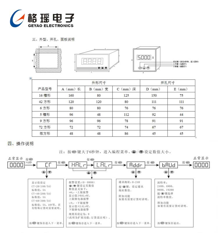 单相电力多功能表外形、开孔、面板说明