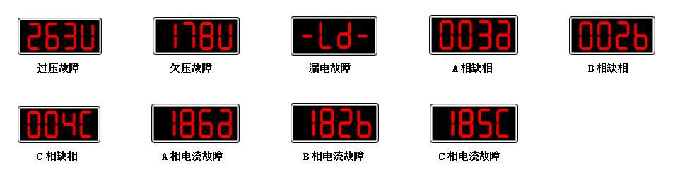 综合保护器状态码讲解