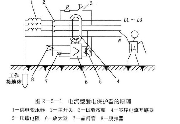 漏电保护器接线图 漏电保护器接线图