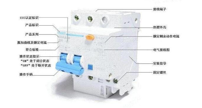 漏电保护器实物图 漏电保护器实物图