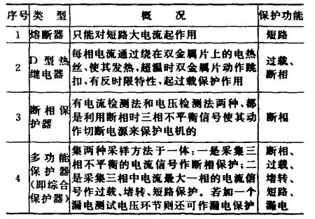 丝瓜视频下载污IOS外法概况 丝瓜视频下载污IOS外法概况